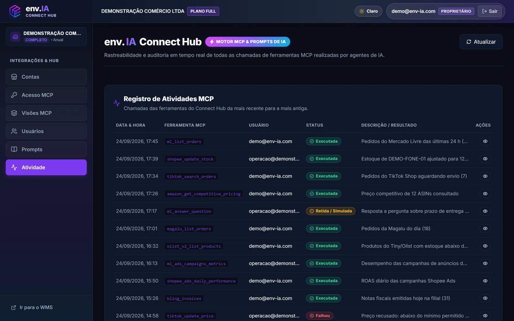 Registro de atividades do Connect Hub com as chamadas de ferramentas feitas por agentes de IA, em dados de demonstração