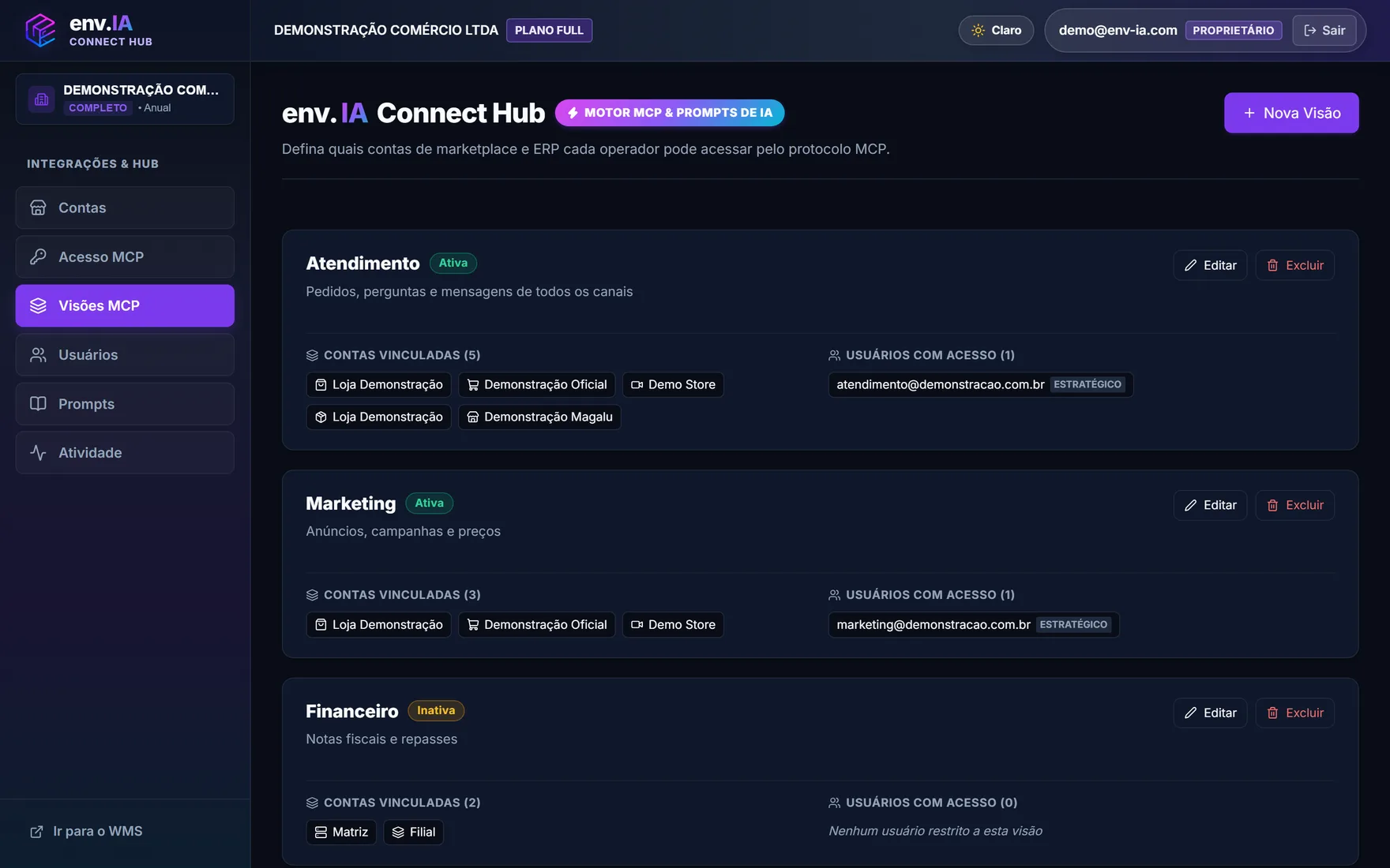 Tela de visões do Connect Hub definindo as contas de cada equipe, em dados de demonstração