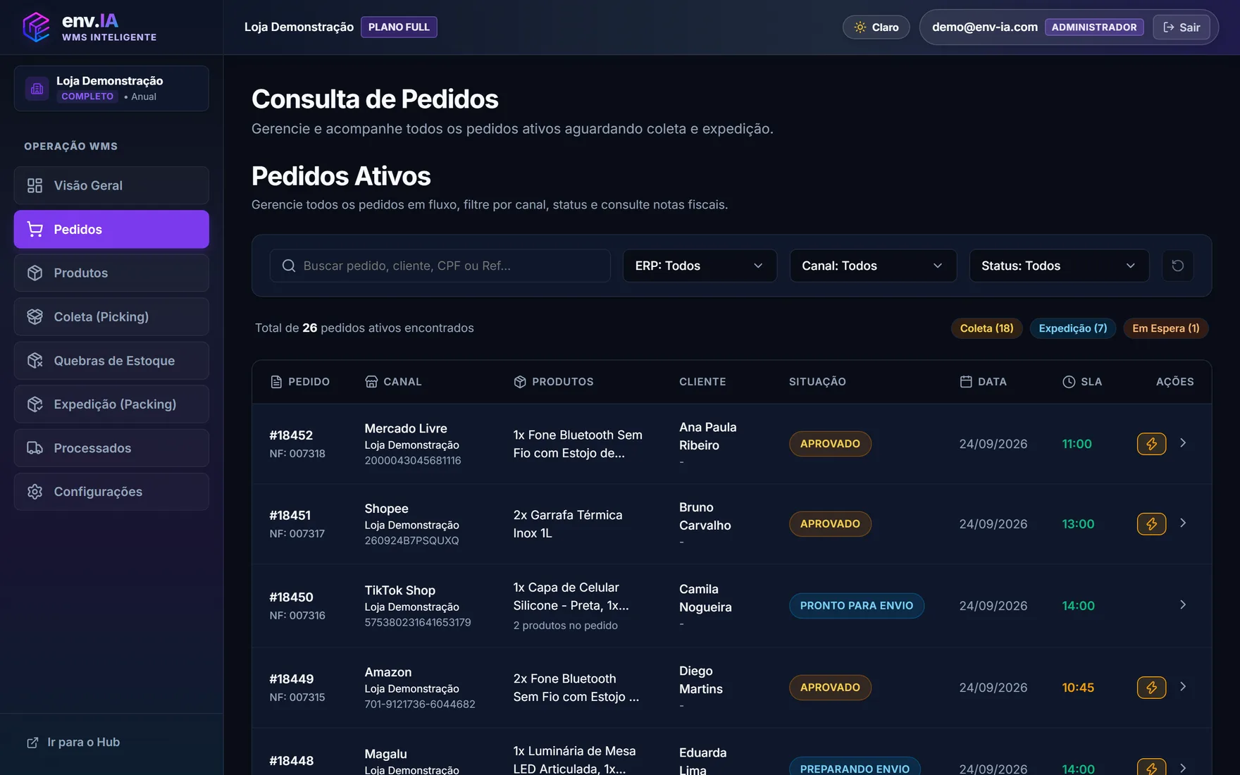 Lista de pedidos do WMS com pedidos de vários marketplaces, status e prazos, em dados de demonstração